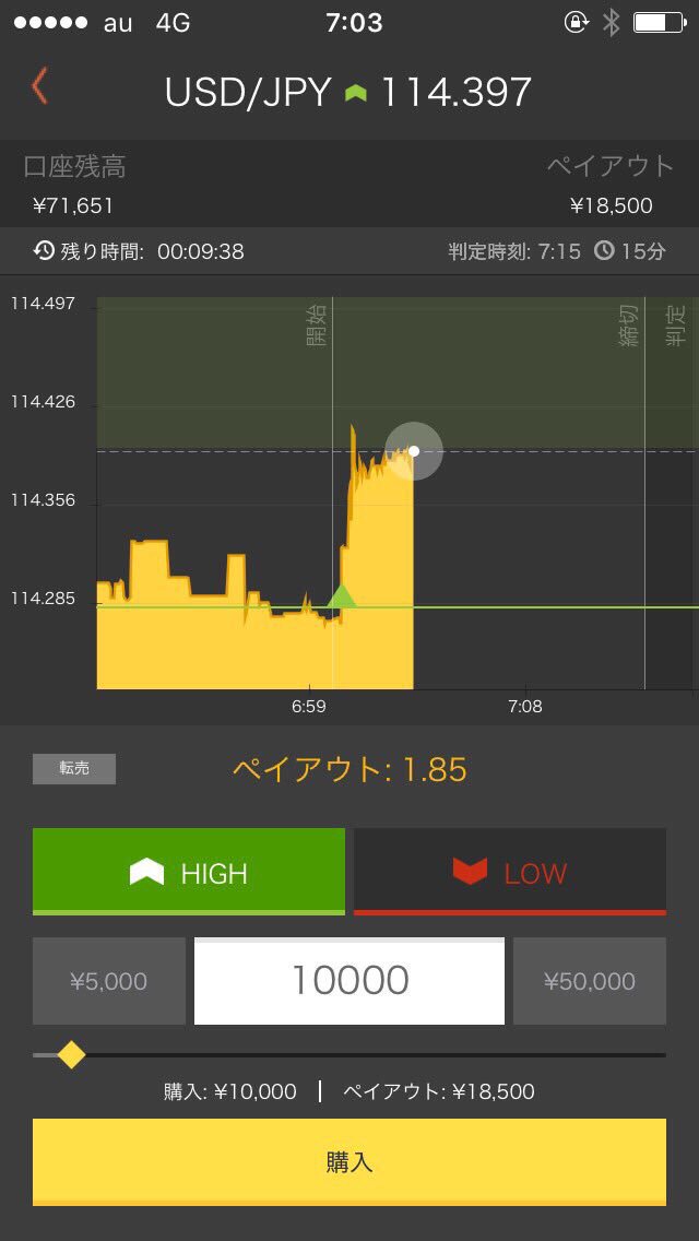 abcmdjp's tweet image. 今週のアーリーバード✨✨

毎週恒例大爆発💣🔥

ほんとに勝ちすぎてやばい（笑）（笑）

こんな話聞かない手はないよね（笑）