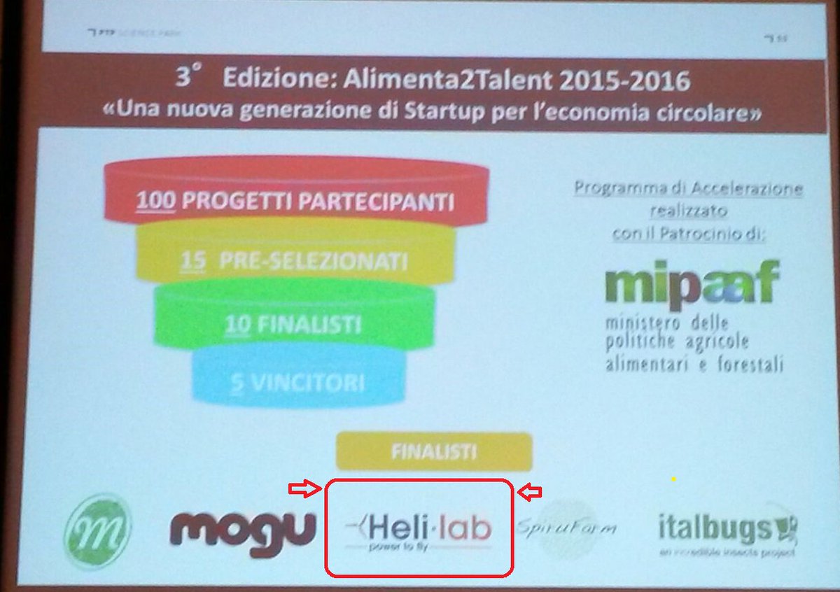 HeliLab_Droni's tweet photo. I 5 progetti imprenditoriali finalisti di @Alimenta2Talent @PTPLodi @ComuneMI @growITup @NoiMilano2016 #startup https://t.co/fZvTh891Wd