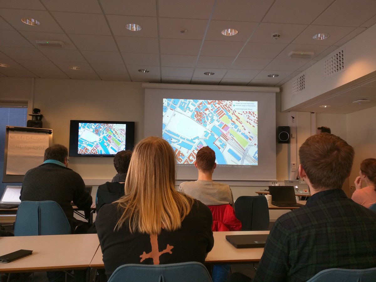 Highcharts tweet media