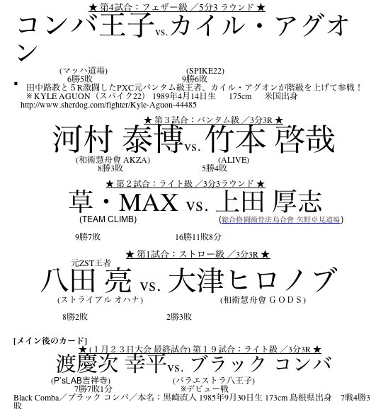 グオン カイルア