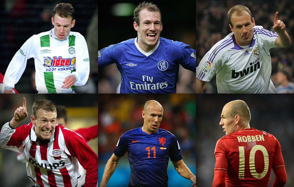 Happy Birthday Arjen Robben 