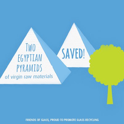 FeveEU's tweet photo. @catherinemep @EP_Environment promote quality&amp;endless #recycling #circulareconomy #PPWD https://t.co/ila2xdHrZ9, https://t.co/WgpPF16fKs https://t.co/X2qLmF8kjS