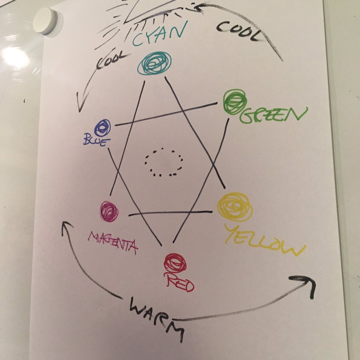 OceanjadeGreen tweet media