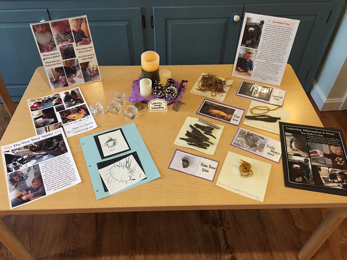 HNLearning's tweet image. A sampling of our play based curriculum.