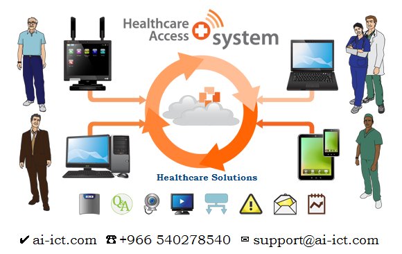 AdvInfoICT's tweet image. #Health outcomes can improve and #programs can run better when you work with #HealthcareSolutions.
☎Call us: +966 540278540