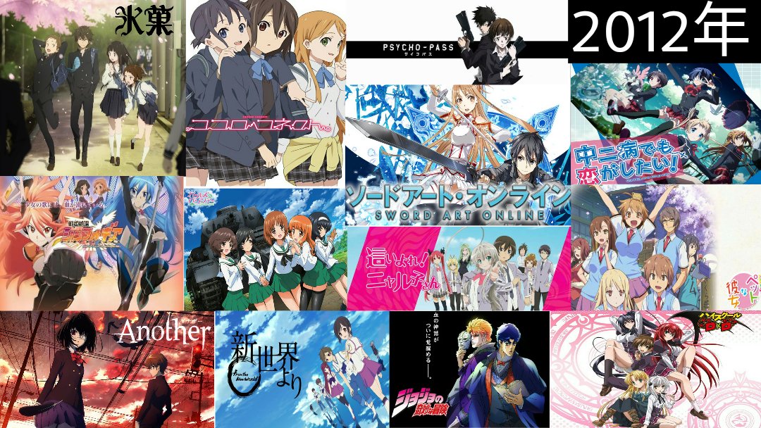 あき 在 Twitter 上 年代別アニメ作品 09年 12年 このアニメはこの時期だったのか この時期からアニメ見始めたな 的な感じで見て下さい笑 11 12年は個人的に名作が多くて枠が足りなかった T Co Ijevjfqgfw Twitter