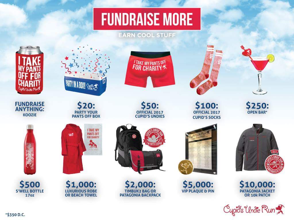 CupidRunPitt's tweet photo. Say what?? Open bar if you fundraise $250!! Share your link for donations!! #cupidrunpitt #endNF https://t.co/X3CeTOzrGY