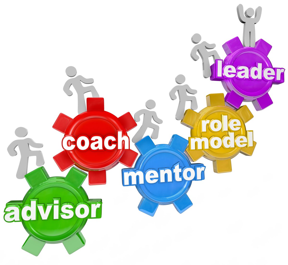 newlinkstrain's tweet image. #Coaching is a powerful #developmenttool for any #supervisor or #manager to have . Starting 2nd Feb in #Dublin 
goo.gl/xz8X2r