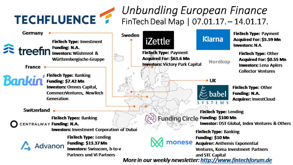 FinTechForum_DE's tweet photo. Check out the latest #European #FinTech Deal Map. Congrats @FundingcircleDE @IndexVentures @RibbitCapital https://t.co/OofLeYm4bS https://t.co/zWFkfcsET1