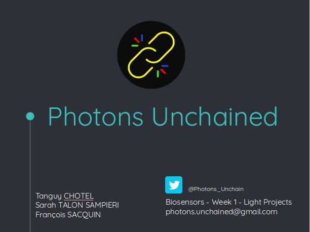 Photons Unchained tweet media