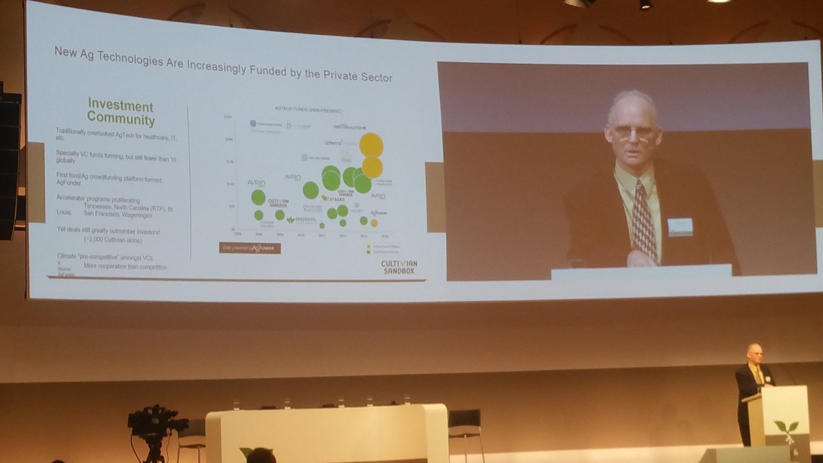 #farmfood40. Ron Meeusen, Cultivant Ventures: 70% of increasing food production needs to come from innovation. Thus improve ag funding.