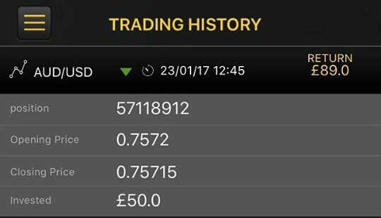 CPTrading_Bill's tweet photo. 2/2 today! Best way to start a Monday 📈 Message me if you're interested in earning a stable second income📉 #trading #forex #binary #bet365 https://t.co/JBpe2j9unK