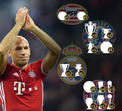 Happy 33rd birthday to Arjen Robben! 

Just the 25 major honours in his club career   