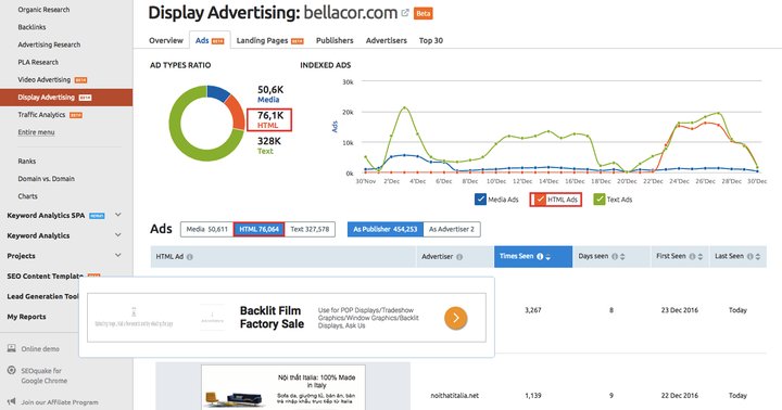 SemrushDE's tweet image. 🆕 Jetzt kannst Du mit Display Advertising Tool auch HTML-Bericht herstellen! 🎉 #HTML5 #Ad
#SEMrushUpdate de.semrush.com/news/display-a…