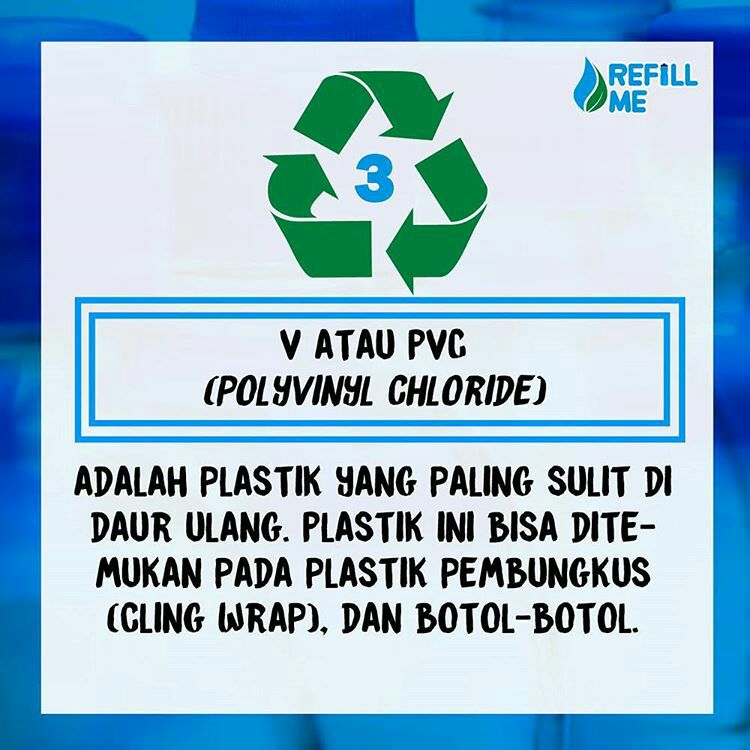 RefillMe_id's tweet photo. Reaksi yang terjadi antara PVC dengan makanan yang dikemas dengan plastik ini berpotensi berbahaya untuk ginjal, hati dan berat badan. https://t.co/I7C7LVz9GK