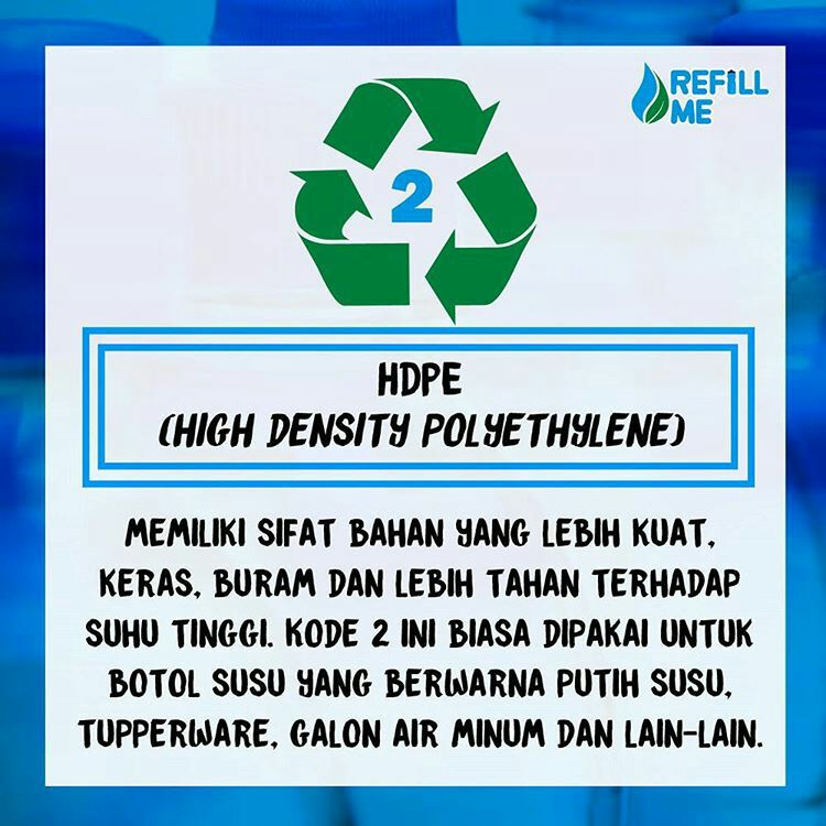 RefillMe_id's tweet photo. kode 2 ini juga direkomendasikan HANYA SEKALI PAKAI. Kenapa? karena pelepasan senyawa antimoni trioksida terus meningkat seiring waktu. https://t.co/FQp2zCVSnq
