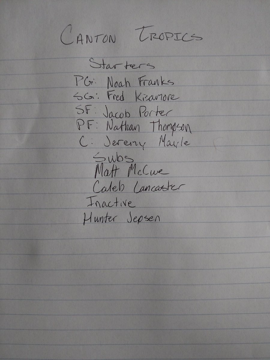 CantonTropics's tweet photo. Tonight's official roster card for your Tropics #LetsGetTropical https://t.co/fFzr2mZvks