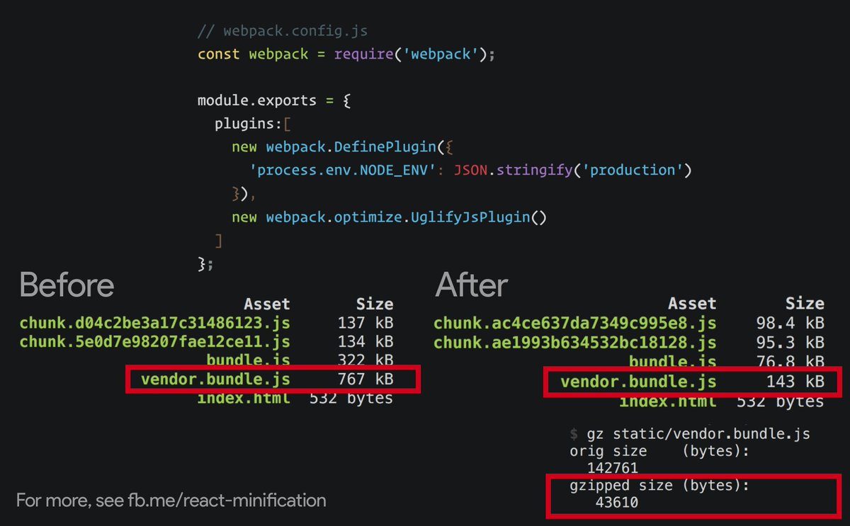 webpack.DefinePlugin is used to set the NODE_ENV so React switches out for the production ready build without as many debug strings