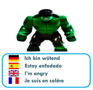 Watwis's tweet photo. #LanguageLearning #language #LearnEnglish #avengers 
https://t.co/a3PnXCZb8W https://t.co/PLkNJo95p7
