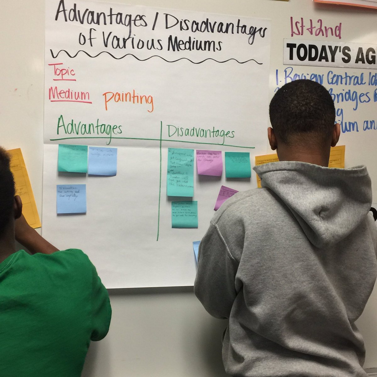 Richardson_128's tweet photo. @BMSatRSD2 ss using #anchorcharts #middleschool #bestpractices https://t.co/NiCM5H1Qxl