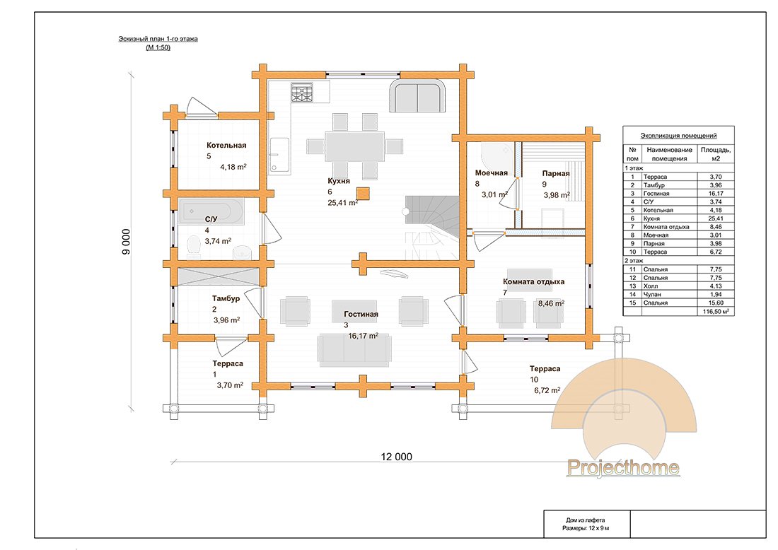projecthome_rus's tweet image. Сруб дома из лафета с баней 12 х 9 м - 117 кв. м.
#дом_из_лафета #деревянный_дом #проекты_домов  #дом_с_баней
rijiy.ru/index.php?rout…