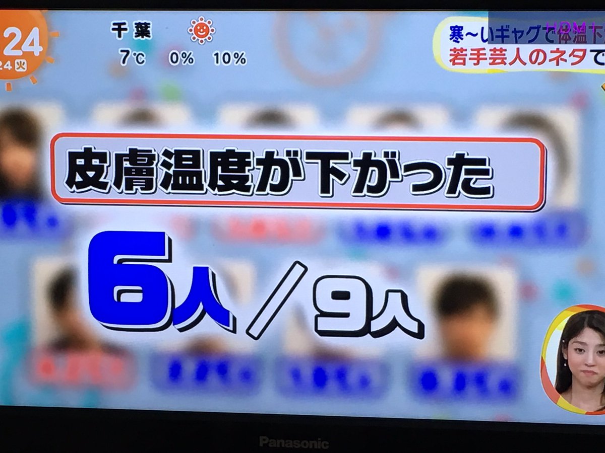 Tomomi 寒いギャグは本当に体温下げるんだとな W 冬の寒いギャグ ダジャレは控えめに Fujitv めざましテレビ T Co Sko96spn3b Twitter