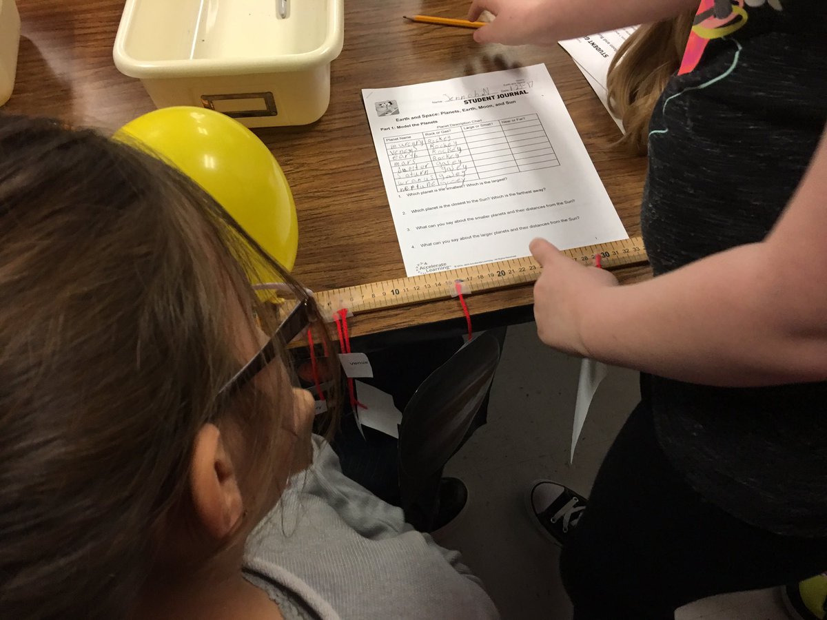 Howard5thGrade's tweet photo. Constructing the solar system #handsonscience #RockbrookEl https://t.co/OOnFqKDnHZ