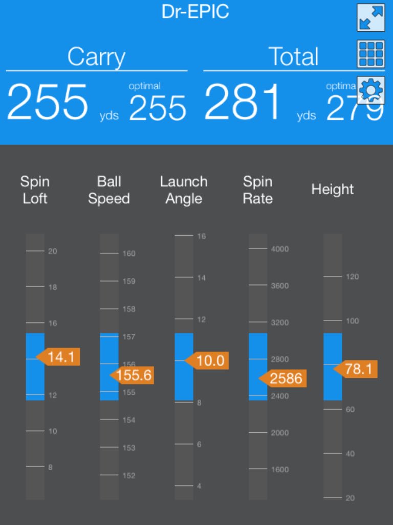 CustomLabGolf's tweet image. Excellent fitting with @mattchalk76 today @CallawayGolfEU Epic Sub Zero @ObanShafts Kiyoshi White 65X beat the @TrackManGolf optimiser 💣