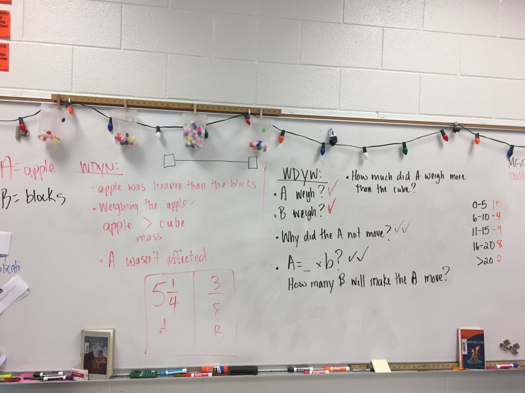 gfletchy's tweet image. 3-Act Task: A 5th-grade lesson captured. 
#elemmathchat #MTBoS #ObserveMe gfletchy.com/2017/01/23/3-a…