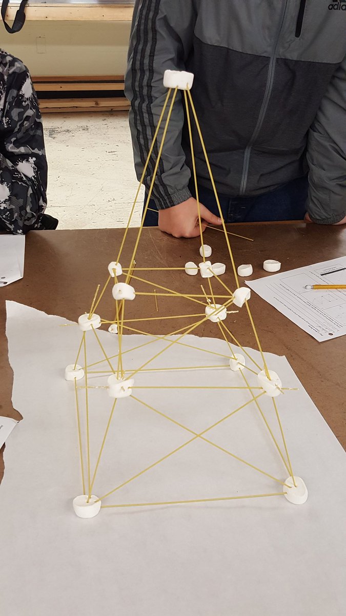 tech_eschi's tweet photo. Ss learning the design process while doing the Johns Hopkins University tower power challenge @phmsbcps @CTE_BaltCoPS #engingeer https://t.co/QnOi7YS6zR
