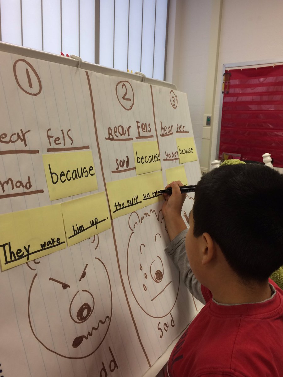 ELLs use sentence frames to turn, talk, &amp; write. Proving character's feeling change. <a href="/AbingdonGIFT/">Abingdon APS</a> <a href="/SamKlein_ESOL/">Sam Klein</a>