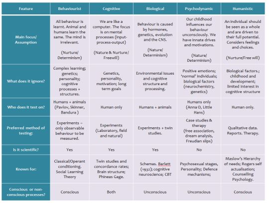 ebook research and development in intelligent systems xxv