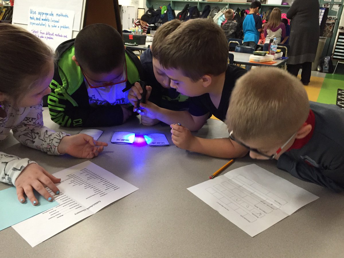 mrsgarzasclass's tweet photo. We worked together on The BFG @breakoutEDU. One group broke out. They helped us all have Phizzwizard dreams! #GRABFG @RidgeFCL https://t.co/6Iz1re8Hzy