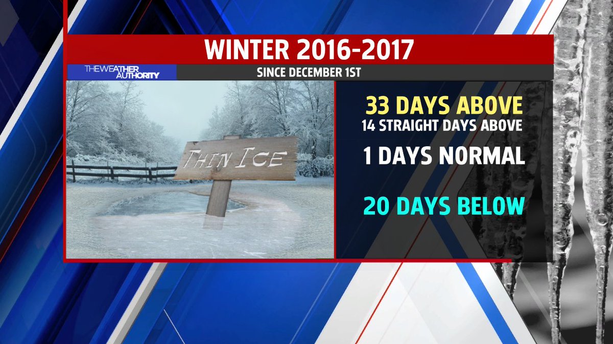 BrianWilkes59wx tweet picture