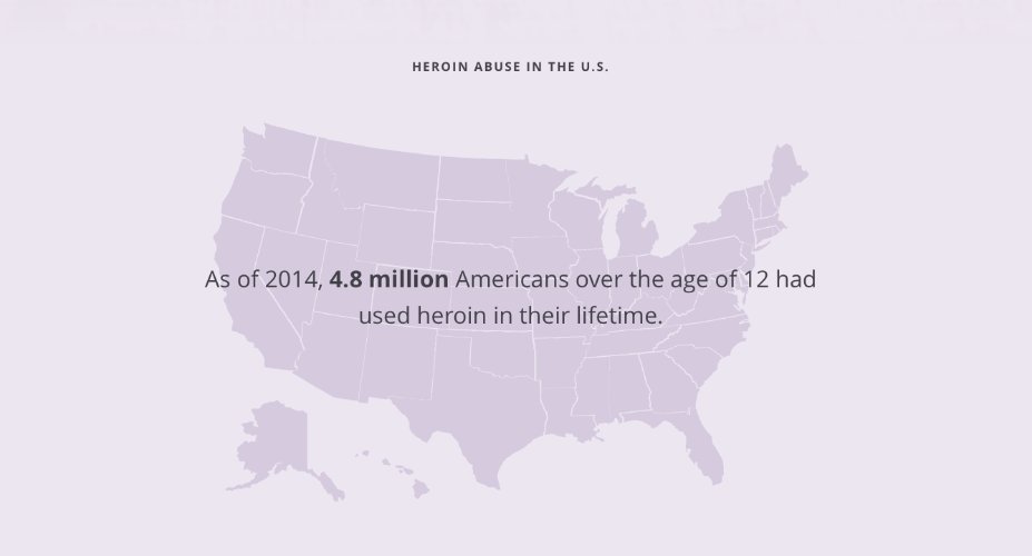 Heroin abuse is one of the fastest growing and deadliest forms of drug abuse in the United States. #NDAFW