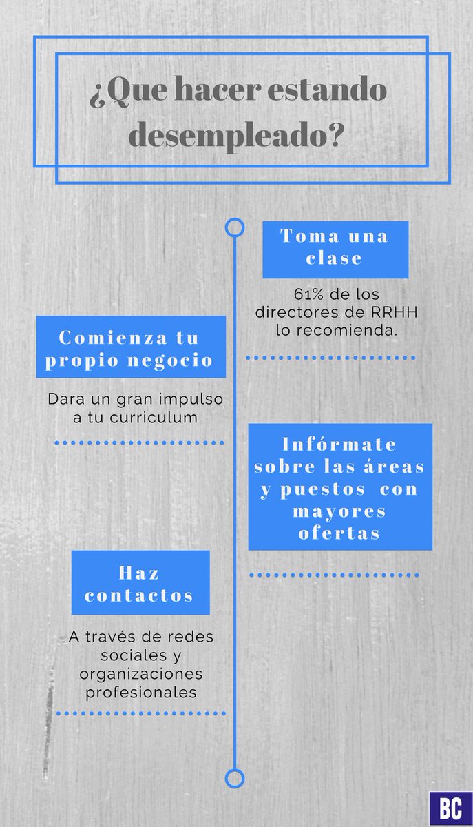 bcompania's tweet photo. ¿Aun desempleado? #TipsBC https://t.co/oN6VL0eac0