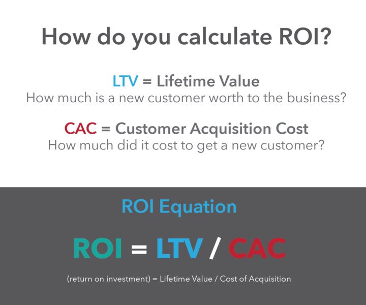 FunnlAnalytics tweet picture