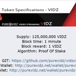 Photo by PUREVIDZ.NET (@PureVidz)