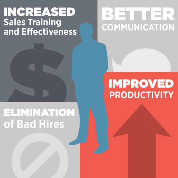 powersonpower1's tweet photo. #communication #Hiringaccuracy #Betterjobfit #Increasedsales #bottomline #developmenthighpotentialemployees #Reducestress #powerprofiling https://t.co/Xvf2RHINcH