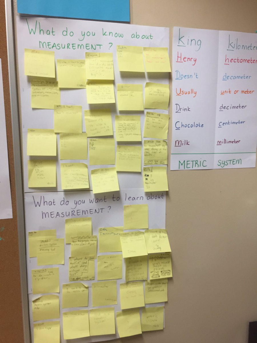archana2804's tweet image. Love it when I see evidence of authentic #pypmaths #inquirymaths in the #cisprimary classrooms! Well done @PatriciaHubbers! #pypchat