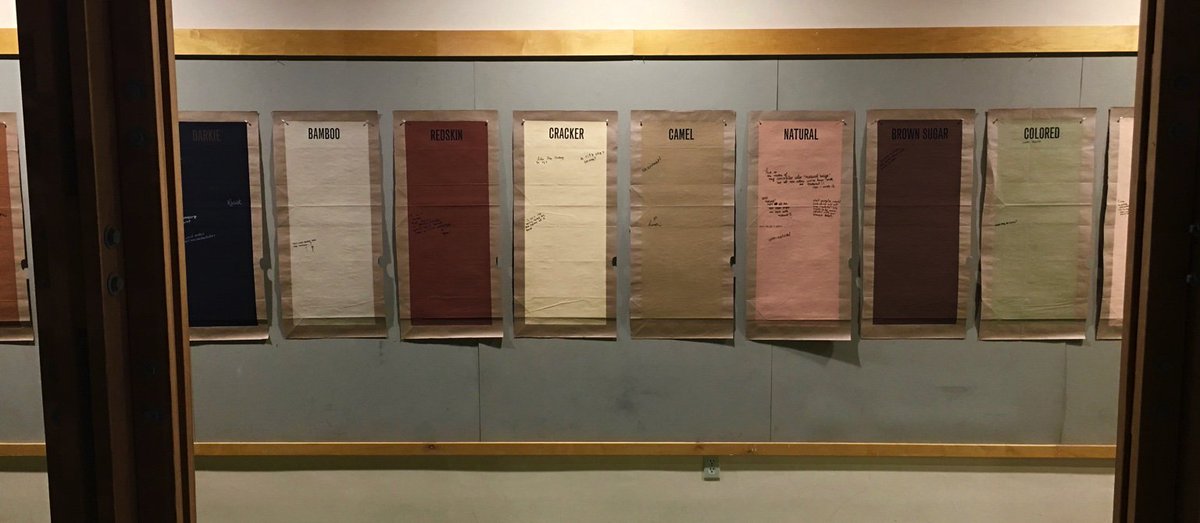 timothybakland's tweet image. IlaSahai Prouty @prootproot1 joins us this week as Visiting Artist #waringschool #visitingartist #identitymap