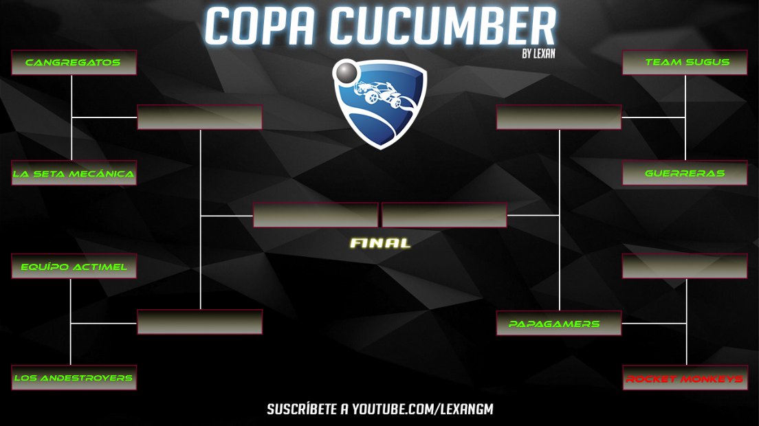 LexanOnline's tweet photo. PRIMER PARTIDO FINALIZADO!!! #cucumbercup @GEORGEXCV @MakabroHD @manutel_10 https://t.co/zJyM0BC876