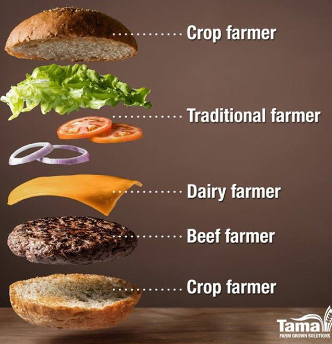 sksoilsolution's tweet image. Every day, 3 times a day, Thank a Farmer !!!