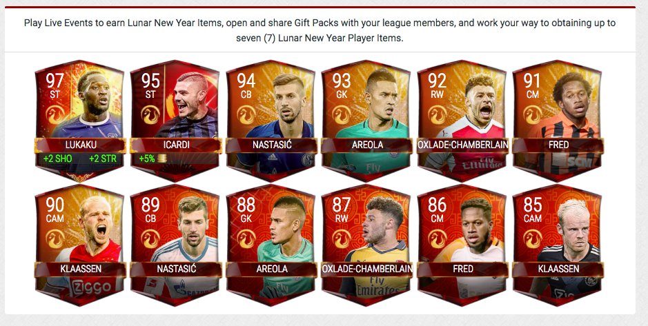 futhead fifa mobile compare futhead fifa mobile compare