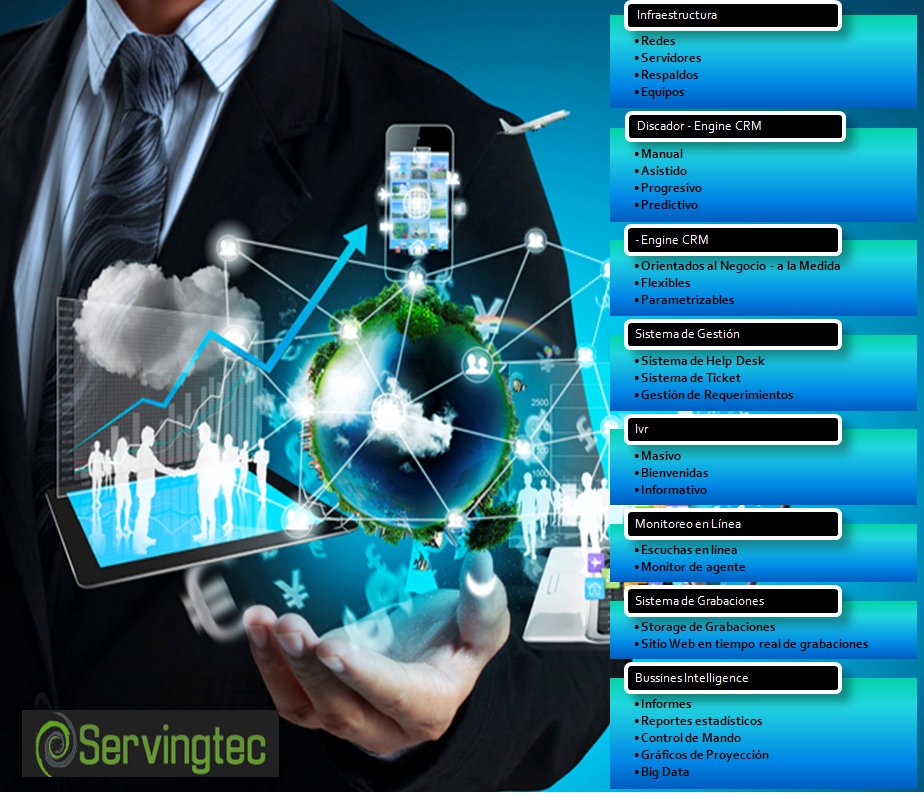 servingtec's tweet image. INNOVACION A TU ALCANCE