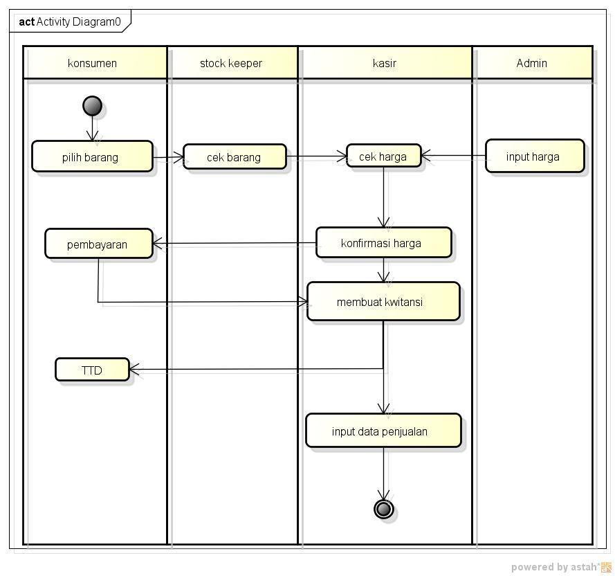 TA1322376885 - Widuri