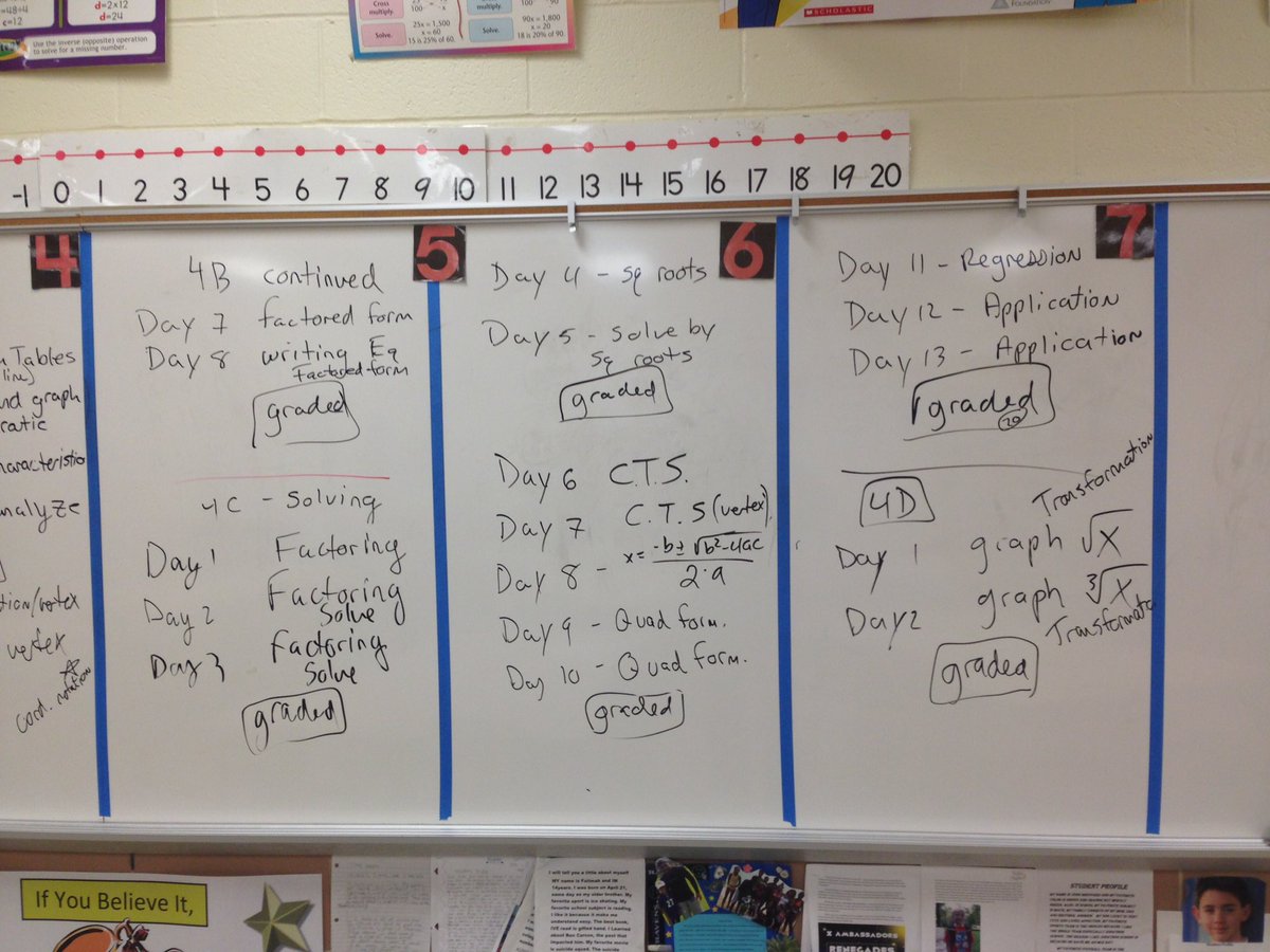j_eisenberg87's tweet photo. Algebra teachers @CatonsvilleMS co plan to ensure that ALL their students have similar experiences @BCPSMATH #backwardmapping https://t.co/mcUASiUjkj
