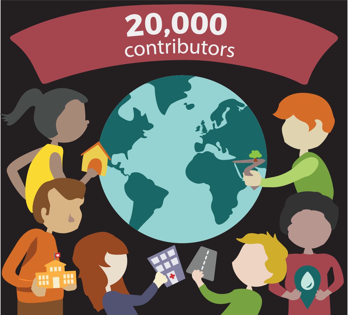 TheMissingMaps's tweet photo. To all 20000 of our volunteers: Thank you Mahalo Gracias Obrigada Спасибо धन्यवाद, ありがとう Ευχαριστώ Merci Dank u 唔該 شكرا አመሰግናለሁ Kiitos Hvala https://t.co/8VKYNHfwyR