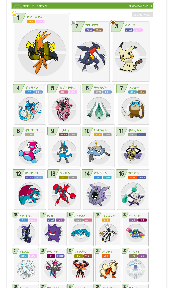 Twitter 上的 ポケモン攻略 Game8公式 13時より Pglポケモンランキングが公開となりました 残念ながらシーズン1のランキング は公開されておらず シーズン2からのランキングのみ公開となっています ポケモンサンムーン シーズン2ポケモンランキング シングル Twitter 上的 ポケモン攻略 Game8公式 13時より Pglポケモンランキングが公開となりました 残念ながらシーズン1のランキング は公開されておらず シーズン2からのランキングのみ公開となっています ポケモンサンムーン シーズン2ポケモンランキング シングル