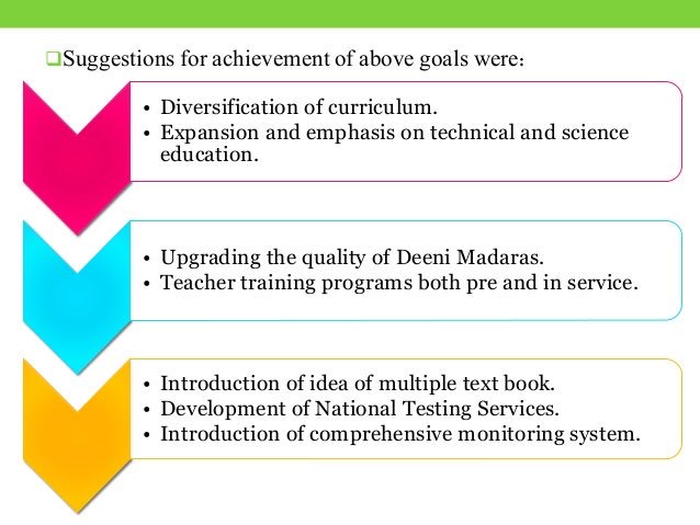 Isipak_'s tweet photo. #EducationNeedReforms

Major Objectives of National Education Policy 1998 were 👇👇👇

@khanhukam1 @Shan_i_Pakistan https://t.co/UHKBjG4Ms4